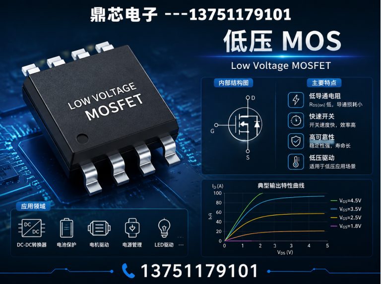 梧州低压MOS展示图